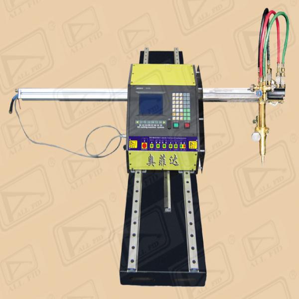 CNCϵДصxиCиCIaS