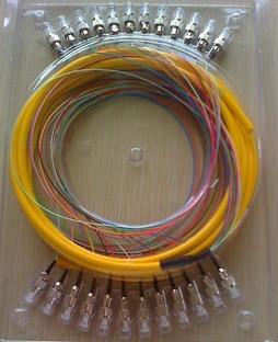 FCģwβw1.5׹wβwS12оwβw