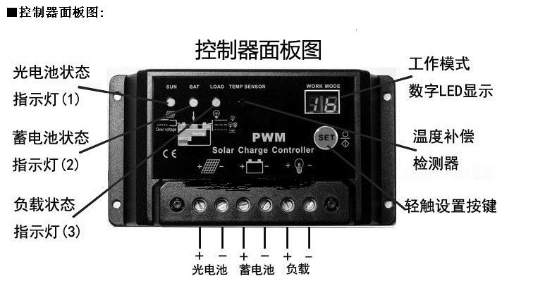 12v24vԄRe ̫ܿ30a ̫ܿ _P·