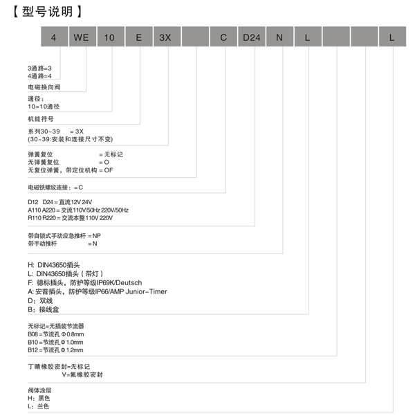 늴œQy WE10-3Xϵ늴œQy