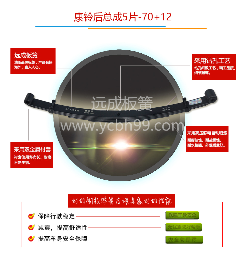 ӰS_Ӱ嶨_늄܇Ӱl_hɹӰ