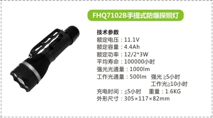 FHQ7103ʽ̽՟