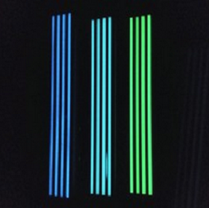 ݵλָʾR԰lllXϽlݲl