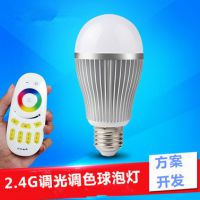 څR΢ͳɱṩ RGB{ⷽ