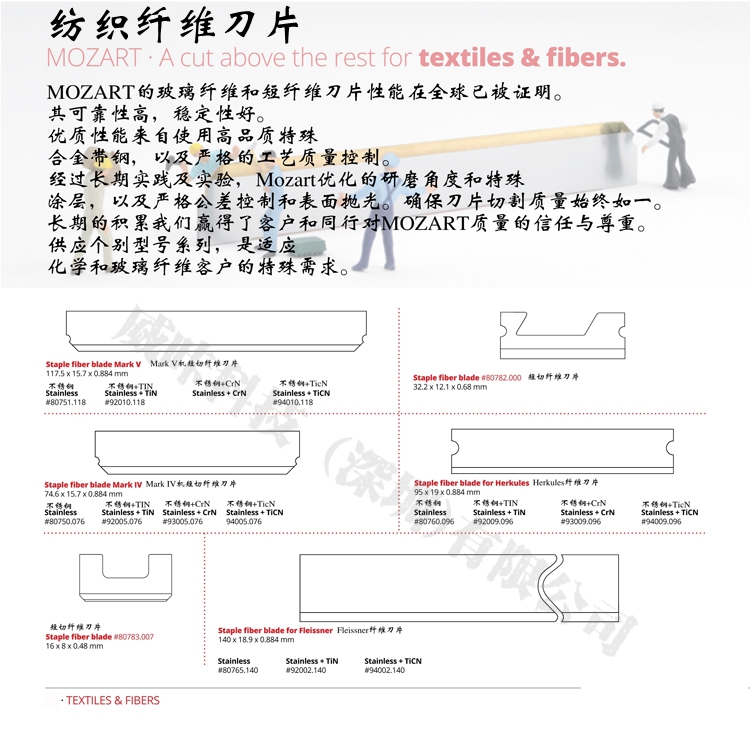 MozartwSеƬ PͿӻwƬwƬ