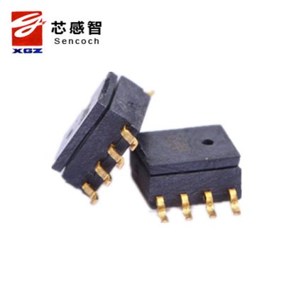 SֱNоgzp170ʽ ѪӋ ơƙC