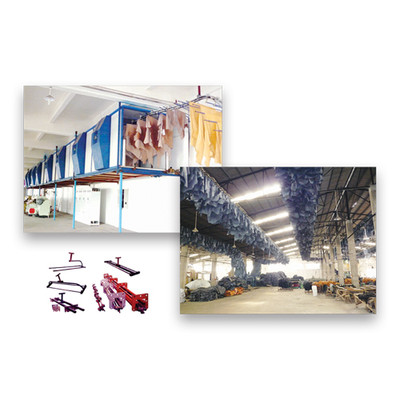 ţggzd2 ͨʽ؜ؒCƤO䡢ƸO C