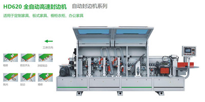 AľCе ߅Chd620 ֱNCе gӭԃ