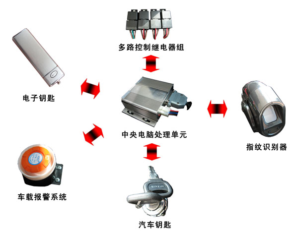 ܇ָyi\м/021-51877619