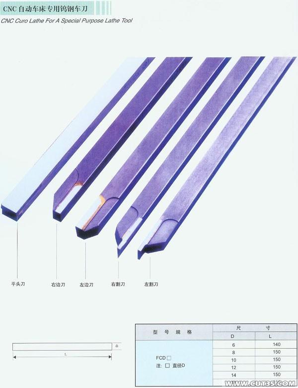 CNCԄ܇u܇Ԅ܇u䓺܇P܇wӲ|ϽA܇wu䓈A