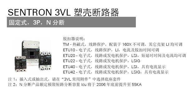 3VL160N125 TM F/3PT125A·