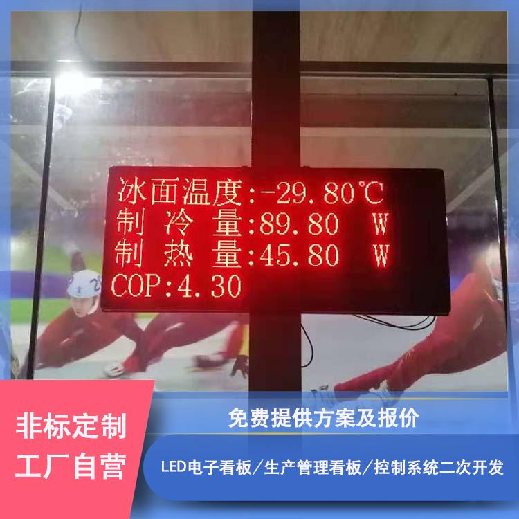 rɼLEDӿZTHDϵyֶ֧_lֿ