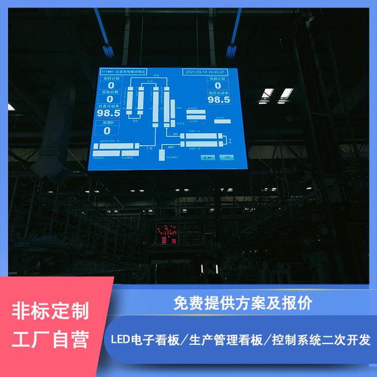 Iҕ幤S܇gӹ̩_LEDܛ