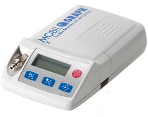 ISޣӑBѪOox̫90217MOBIL-O-G