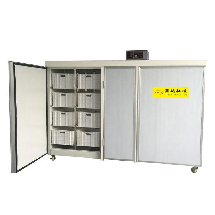 ȫԄӶƤCS ͶƤC ๦ܶƤCO