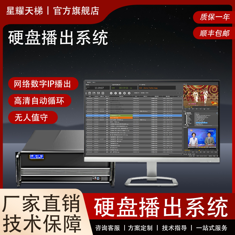 ӲPϵy ʽ첥岥rԄѭhŸ岥ܛO