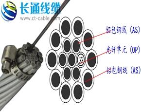 ȪOPGW-12B1rOPGW|12оOPGW|