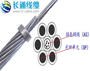 Cʡ|OPGW24оOPGW|rOPGW|r