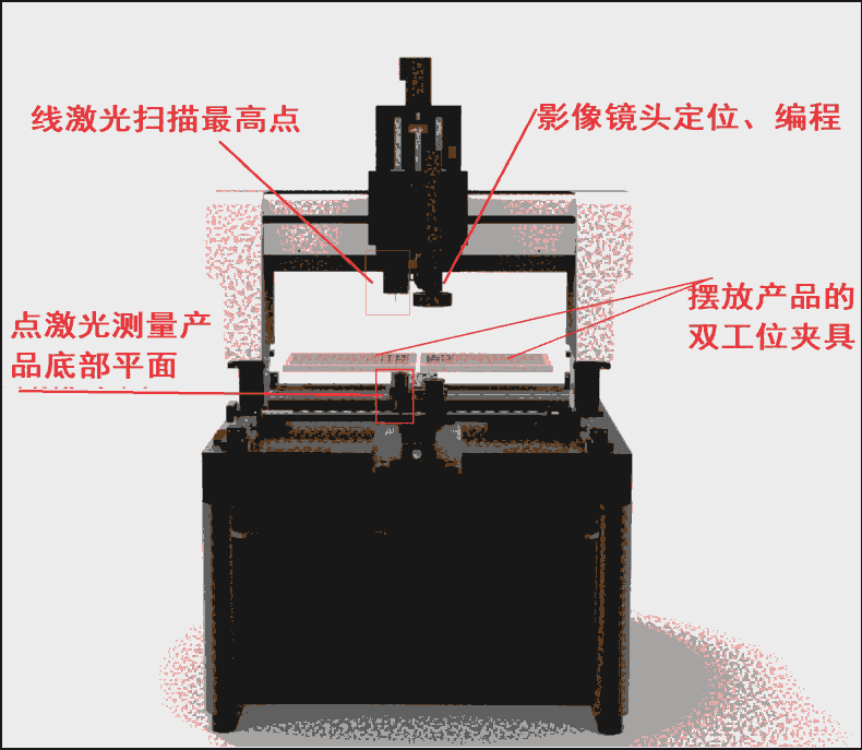 ȫԄӿټӰxLVS4030-D