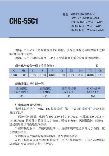 CHG-55C1/ER80S-Ni1͜䓺z