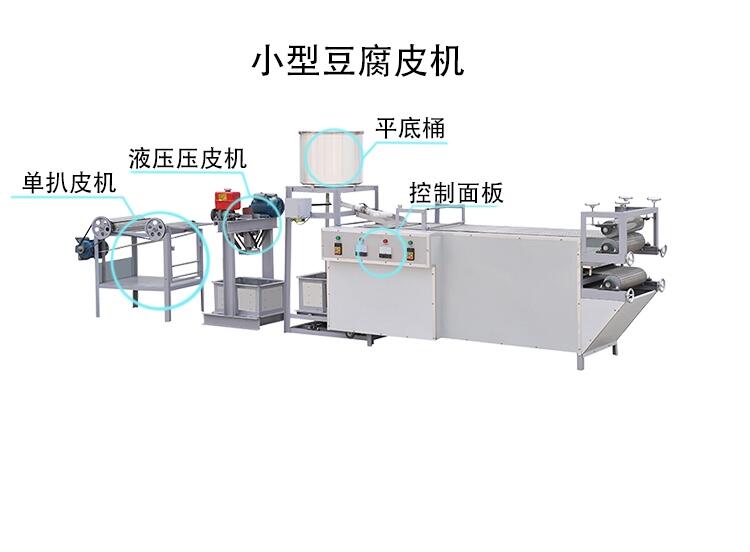 ɽ|ƤCaS ϵ؅^ǧC Ƥ򶹸ƤCWg