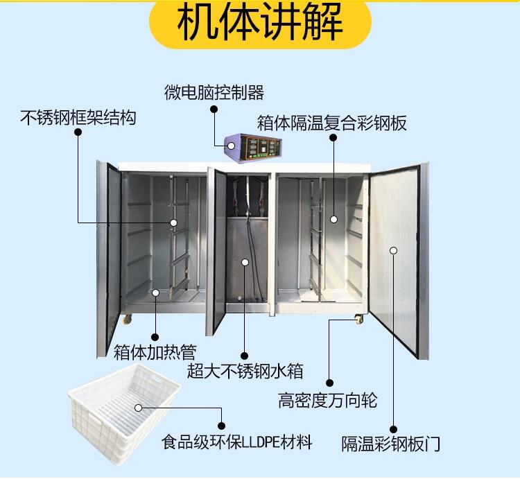 ѿC΢X ݟoѿC SֱNѿC̖ȫ