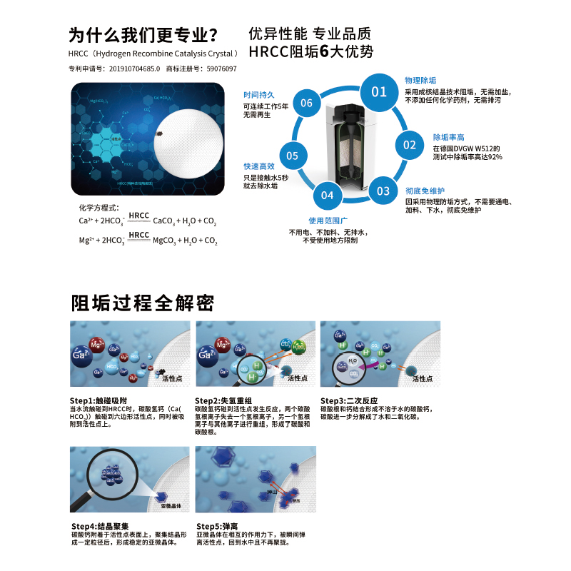 HRCC蹸aƷˮVϲˮȫ