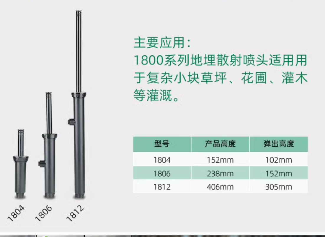 B1812ʽɢ䇊^ @ֲƺľԄ^360ȇ