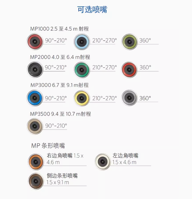 MPϵеD侀 Ά߅ɢ䇊