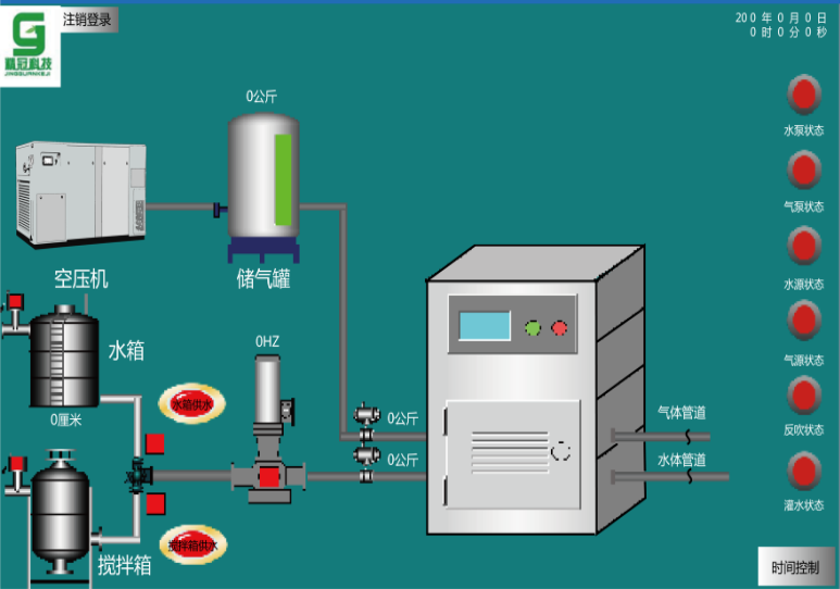 F։mCϵy  FɭCO 304P/̼䓇