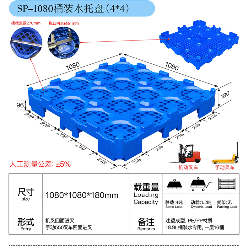 Ĵ16Ͱ5ӁͰbˮбP|_܇|