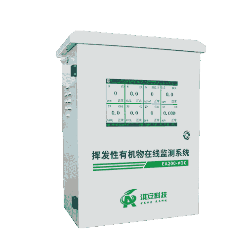EA200-VOCs̶ȾԴVOCsԄӱOyϵy