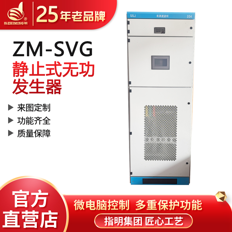 ָFZM-SVGoֹola ӑBoalb