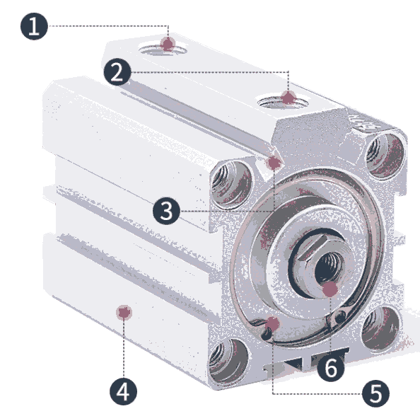 SDA͚16 20 32 63X25*40x50x80x10x15С͚Ӛ