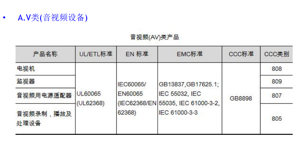 UL62368JCԴETLJC@ʾCULJC
