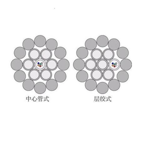 48о|OPGWrOPGW-48B1-50