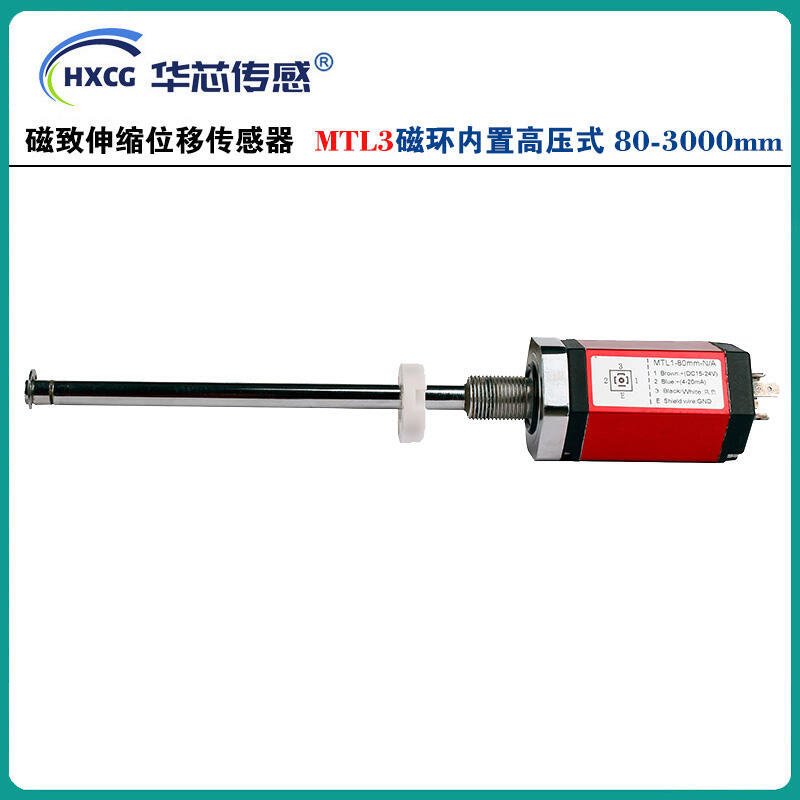 AоMTL3sλƂҺ͸׃ʽλƂa