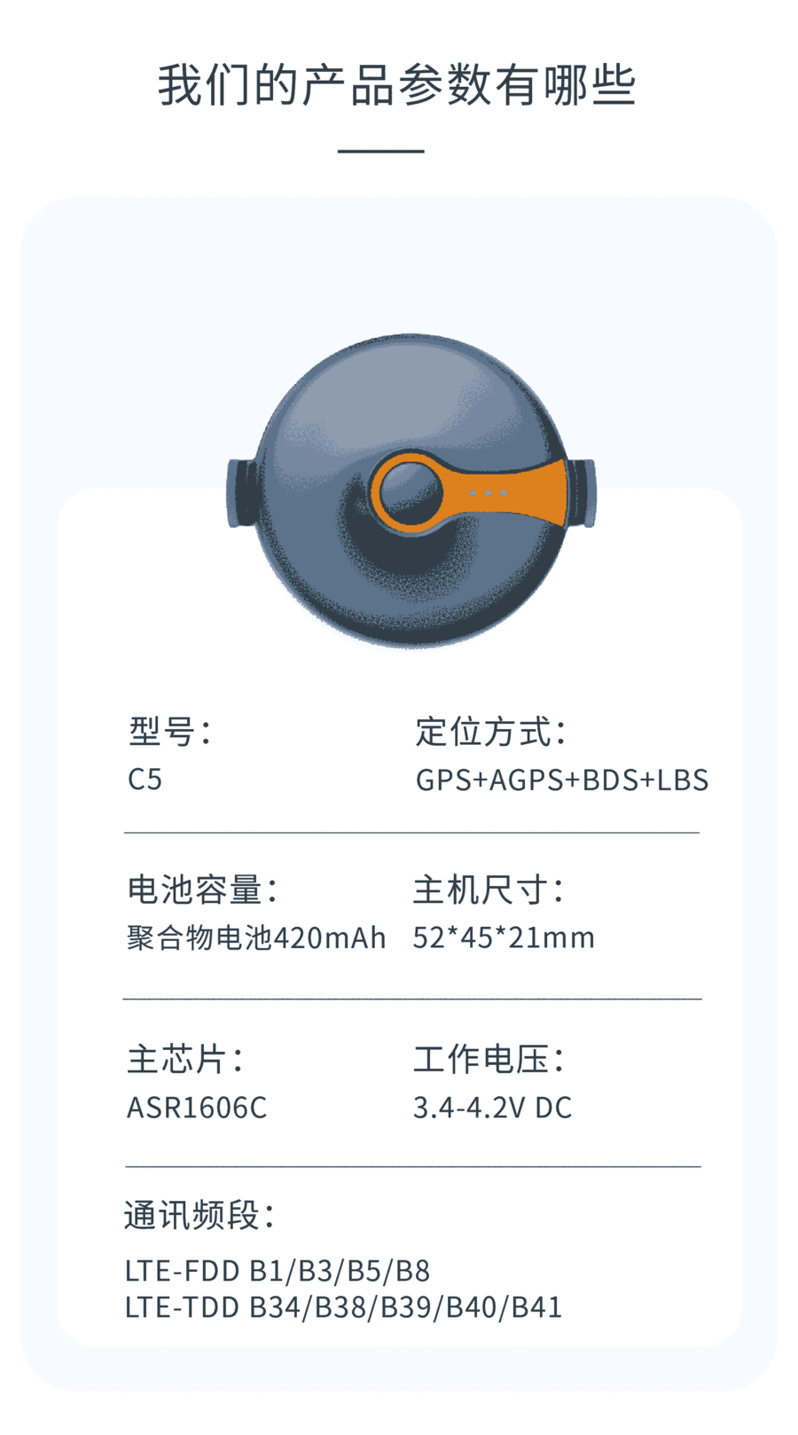 ʮﱤoGPS  ʮﱤ܇GPSb