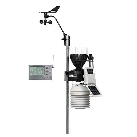 6163 Vantage Pro2 Plusoվ