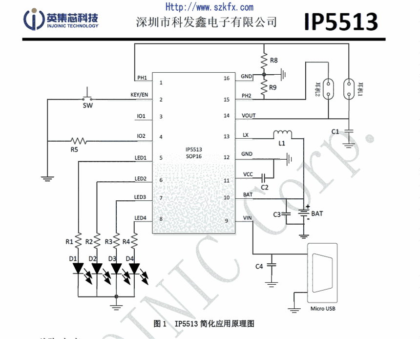 ӢоIP5513MCUTWSC늂}SOC