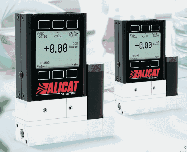 Alicat|Ӌ  Ӌ ALICAT|ӋMCQ