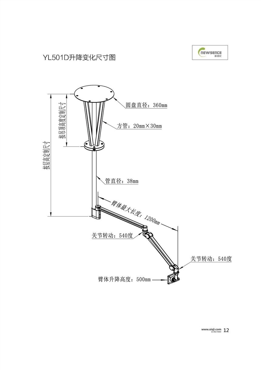 ҕoƽ@ʾ֧OEMN˶ƒICU̽ҕϵyƽ֧ܙCе