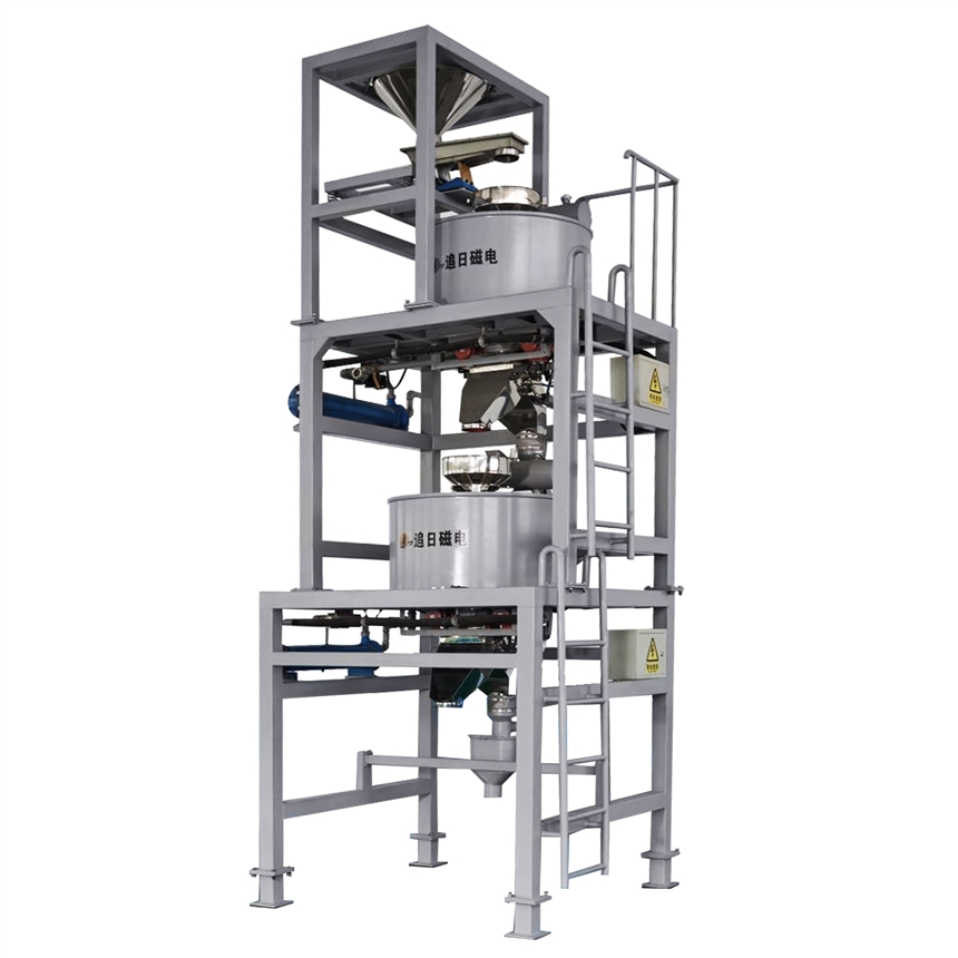 ZR0709-C-2ϵиɷʽ늴ʽwFϵy