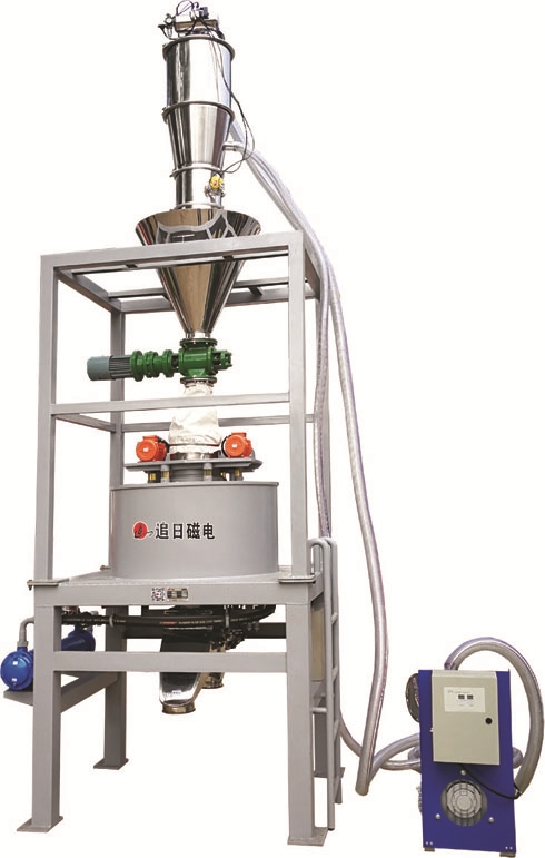 ZR0709Z-2ϵȫԄM늴ŷwFϵy