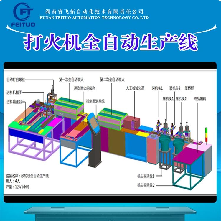 wԄӻFT-ZD COȫԄaCеMbCеMbSҶ