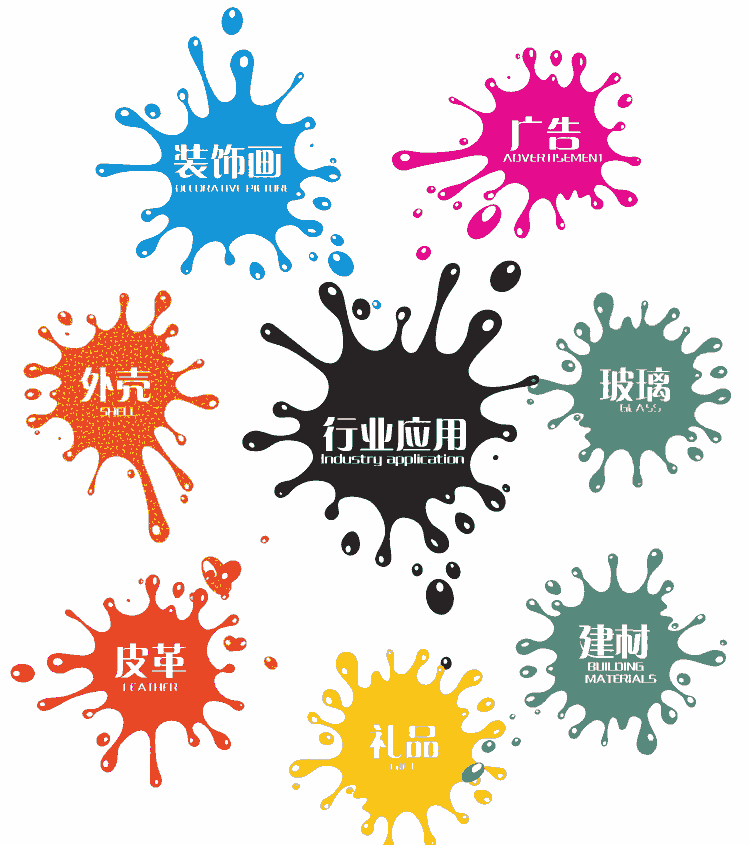 ߶ȿ{uvīӡCֱڲϲӡܼ򼴸