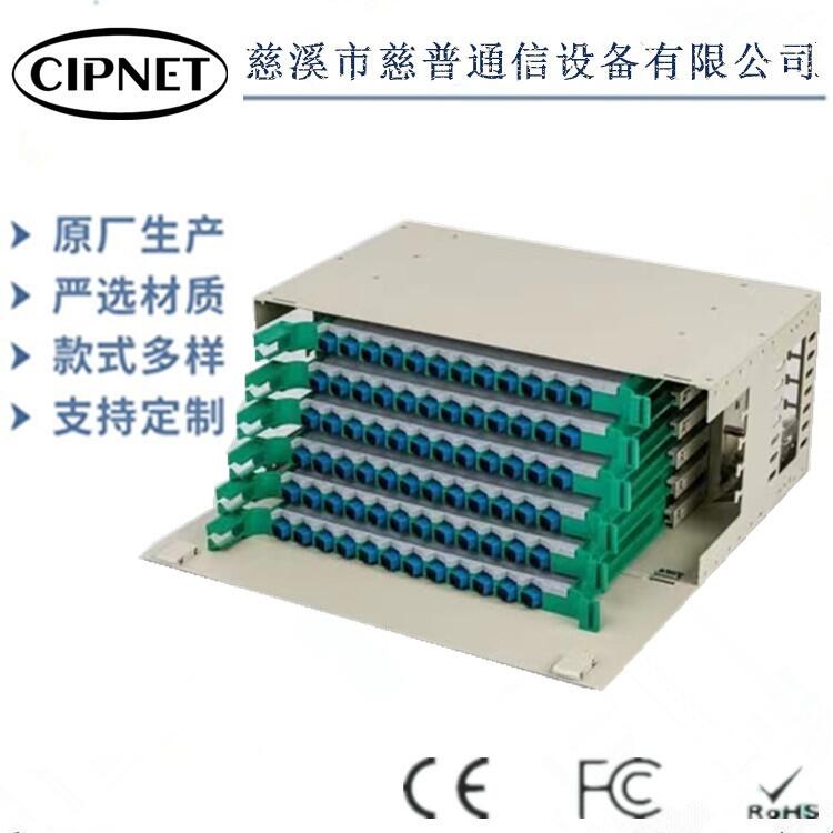 K19ӢODFԪYDBCIPNETһwPģKODFԪ