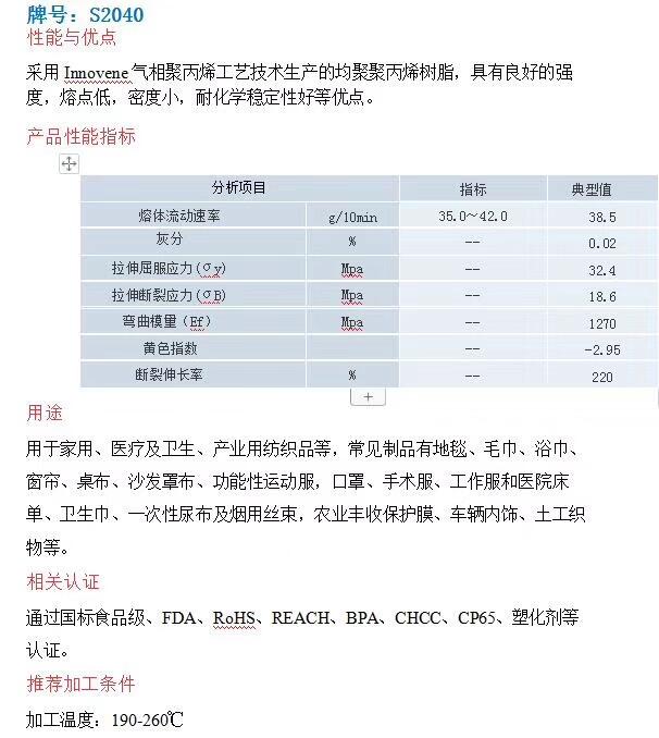 һ؛Դ ɽʯ S2040 F؛ۇ