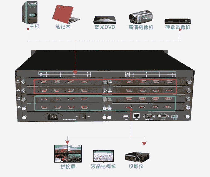 ҕl HDMIҕlꇏS ؃ ă