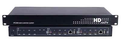 16@ʾ4·HDMIݔ Wj־ SֱNrػ